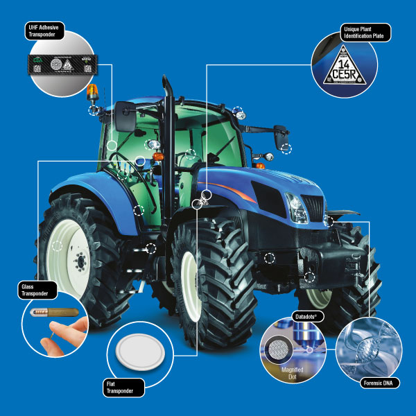 Agriculture CESAR Technology